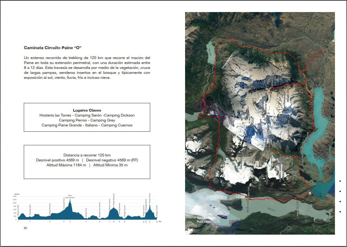 Guía Torres del Paine