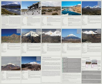 Mapa Guía Parque Nacional Lauca