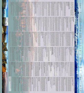 Mapa Guía Sierra De Ramón