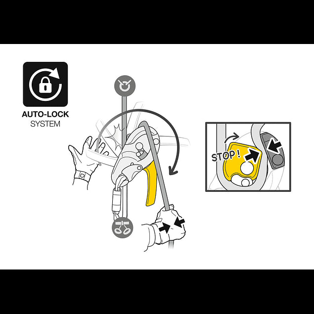 Descendedor Autofrenante I'D® S