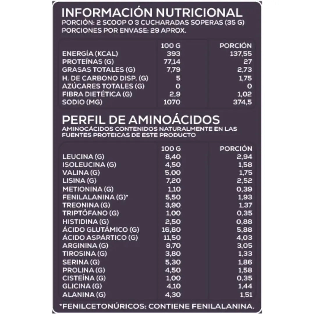 Proteína de Arveja 1 kg | Sin Sabor Añadido – EcoProteínas®
