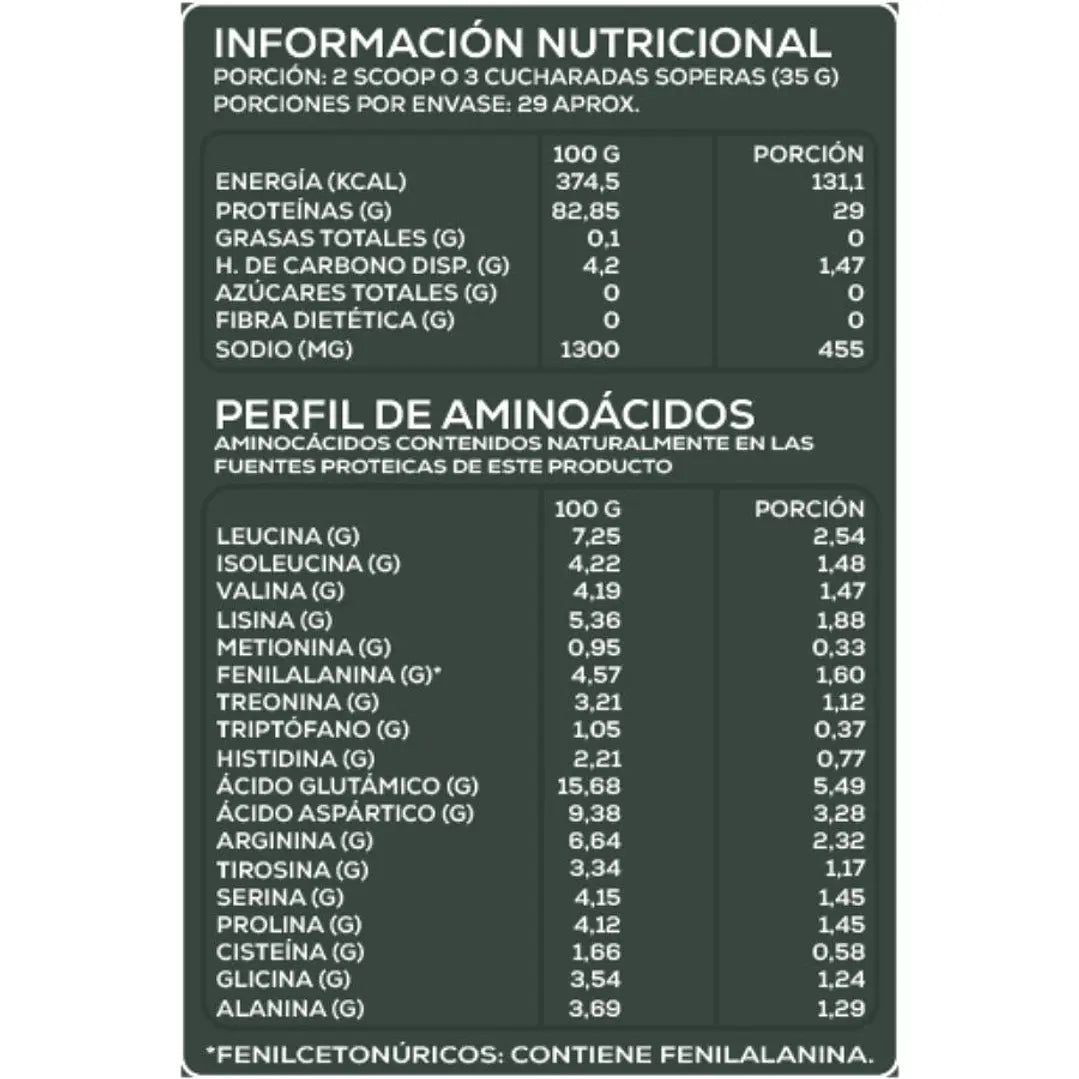 Proteína de Soya 1 kg | Sin Sabor Añadido – EcoProteínas®