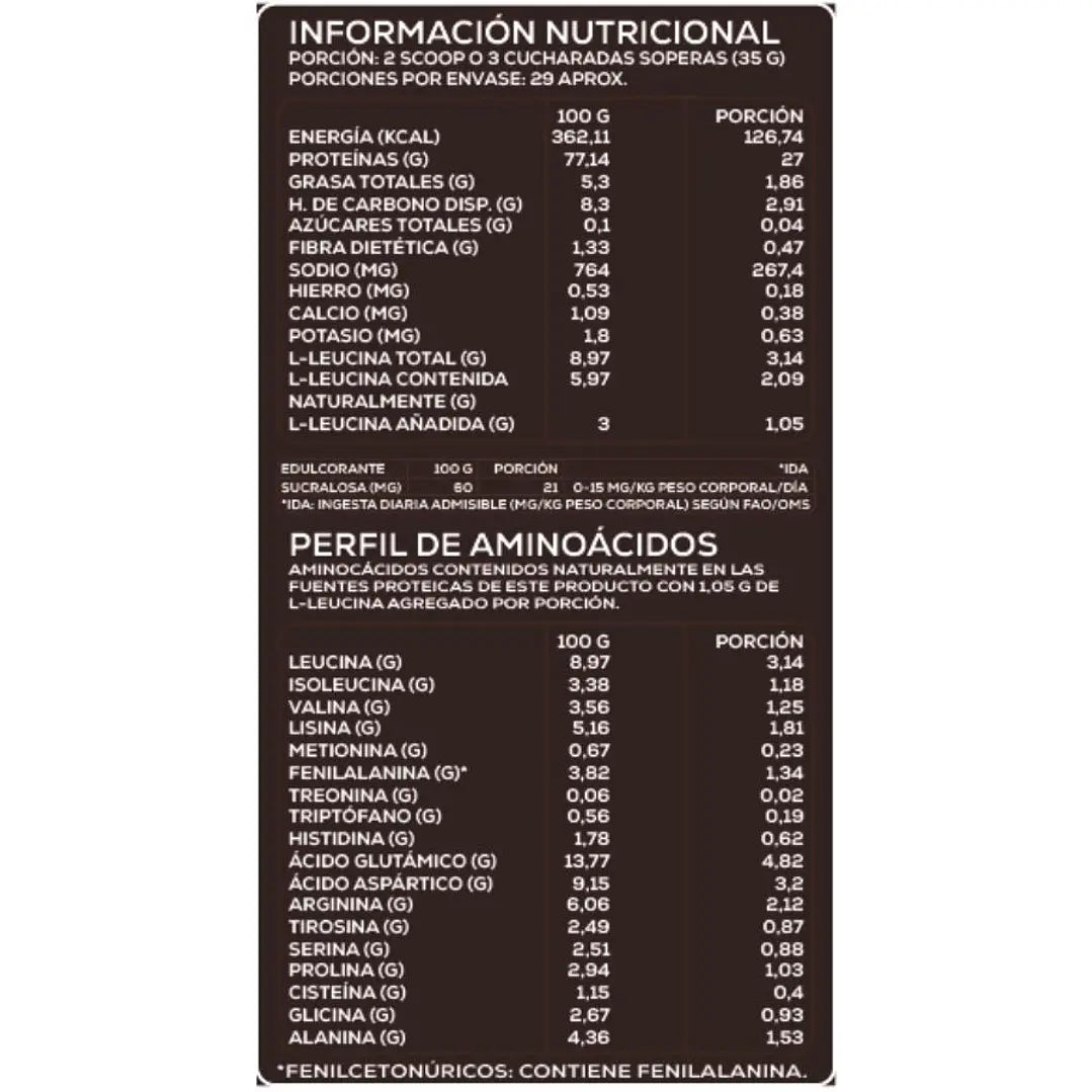 Proteína Vegan Mix Sabor Chocolate 1 kg (Proteína de Arroz + Proteína de Habas + Leucina + Cacao) – EcoProteínas®