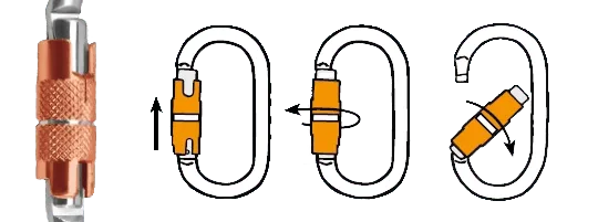 Mosquetón Acero Tipo D 3 Tiempos 40kN D KL-3T – Rock Empire