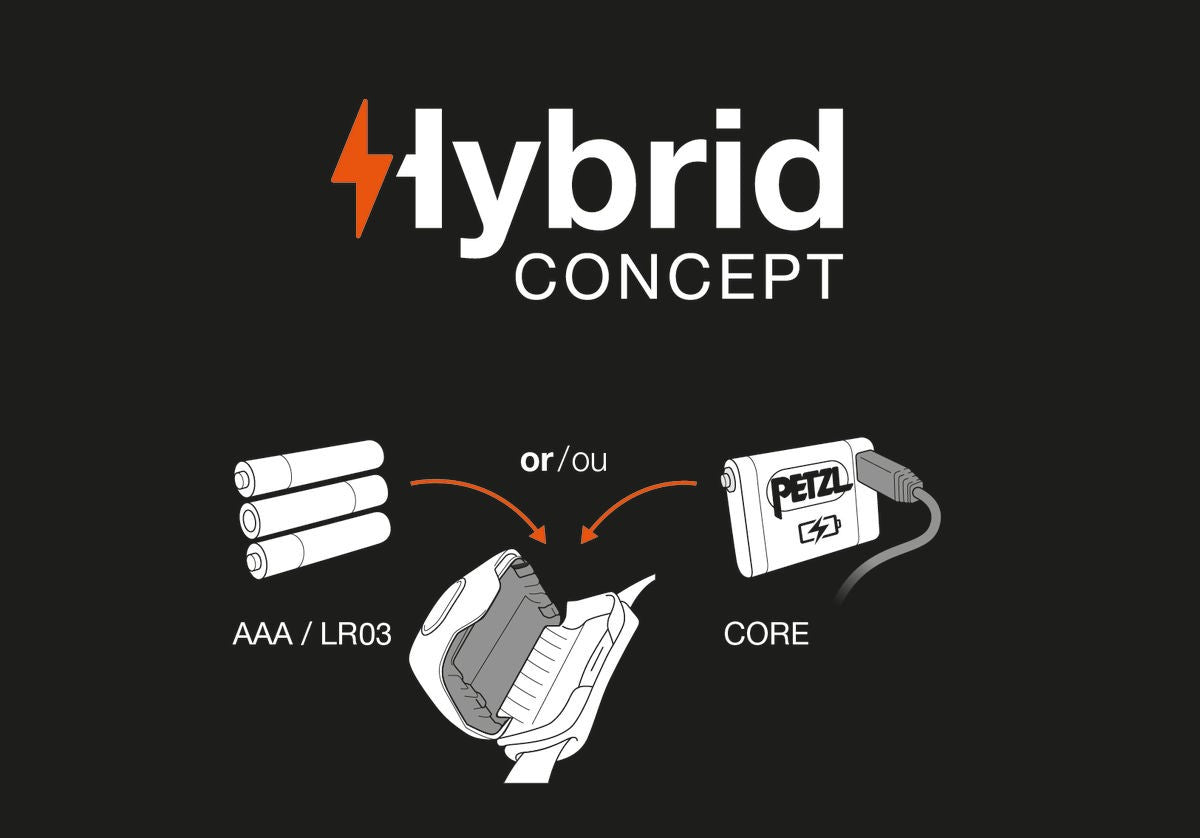 Linterna Actik® Core 450