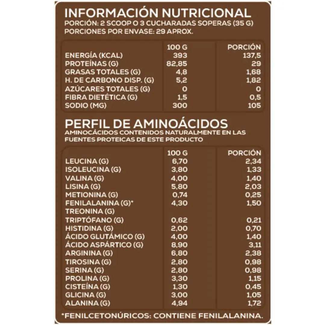 Proteína de Arroz 1 kg | Sin Sabor Añadido – EcoProteínas®