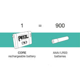 Batería recargable CORE Petzl®