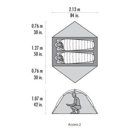 Carpa Access 2