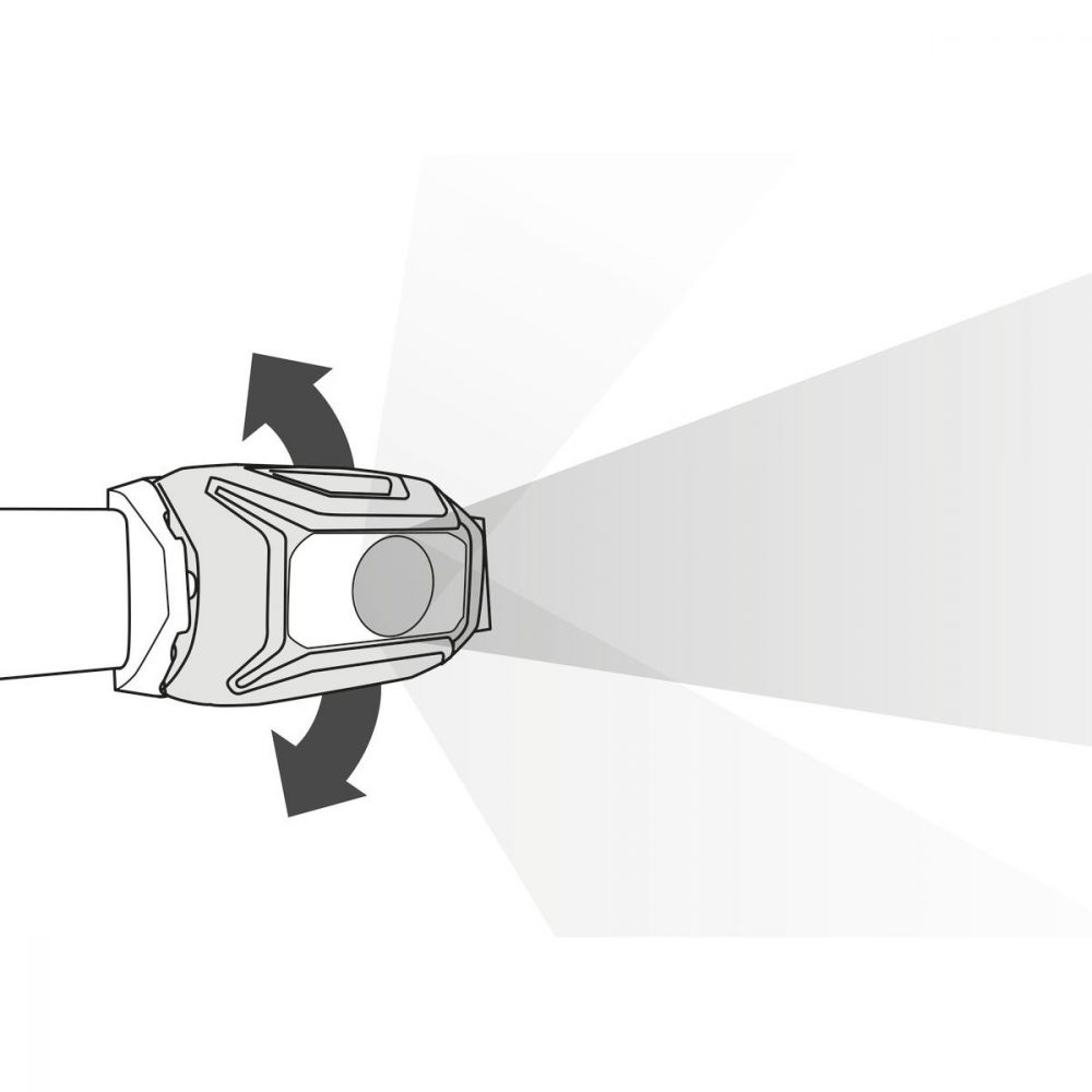 Linterna TIKKINA® 300