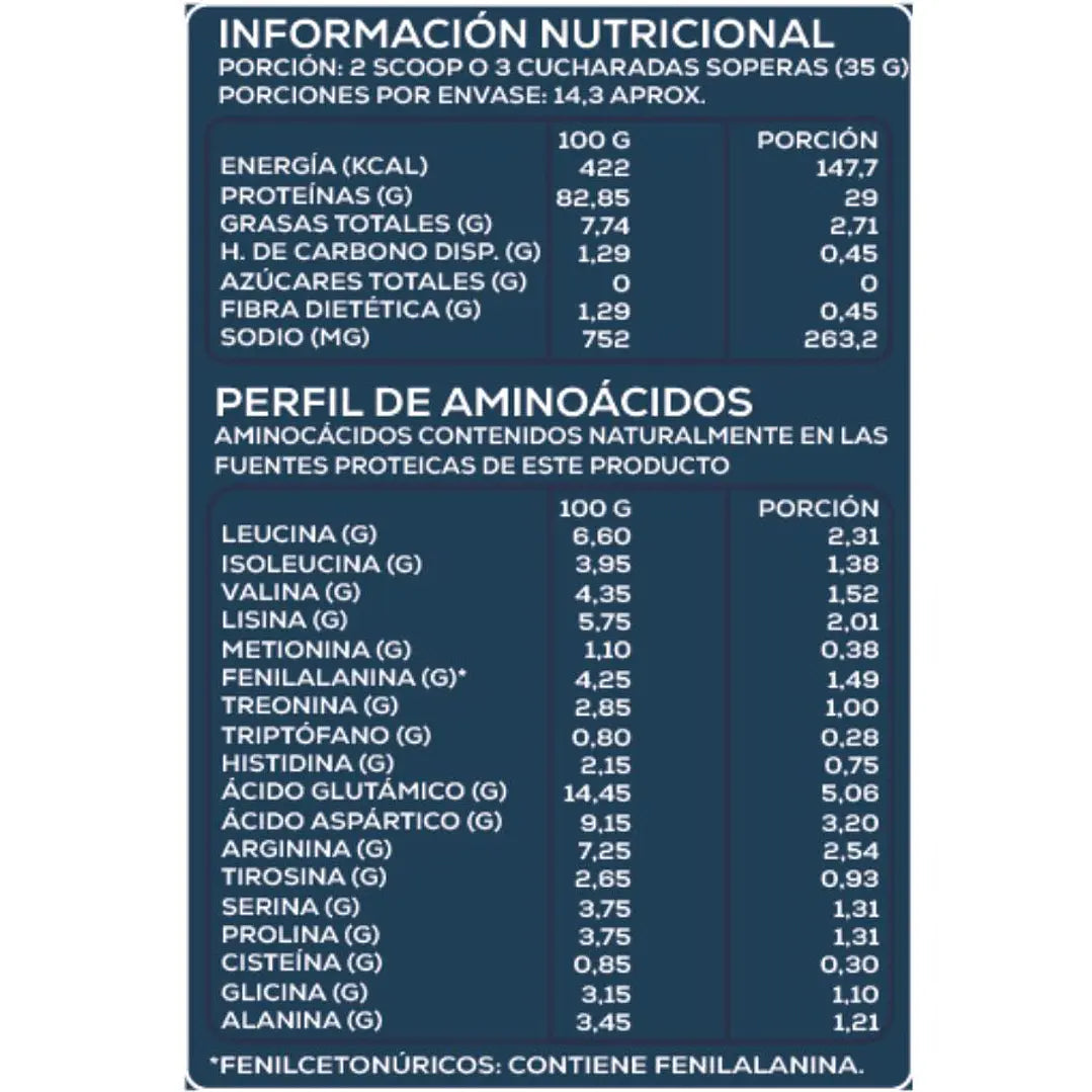 Proteína de Habas 500 g | Sin Sabor Añadido – EcoProteínas®